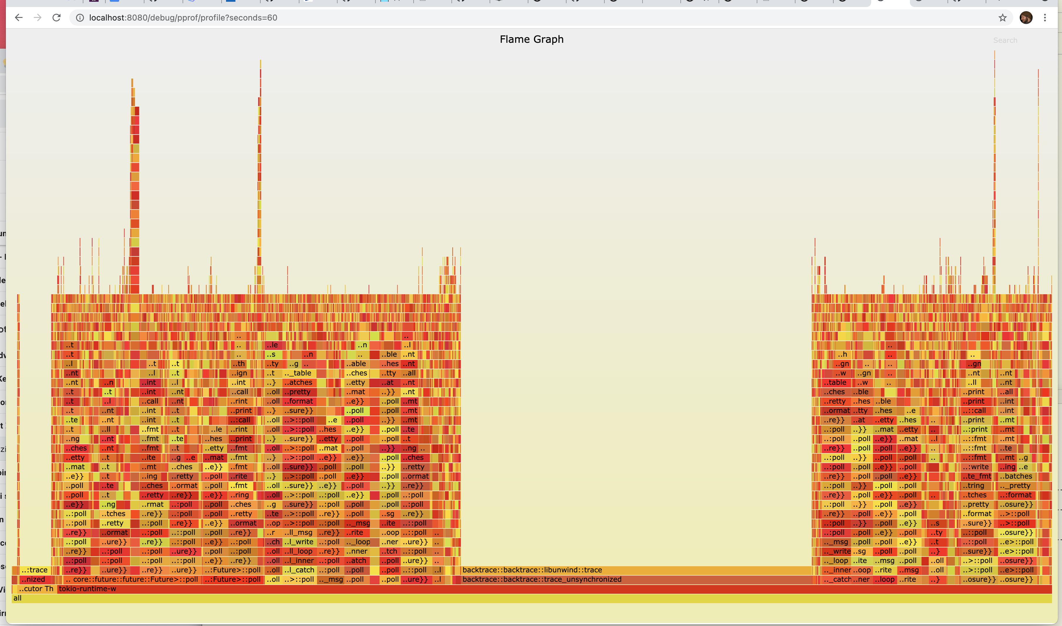 Flame Graph