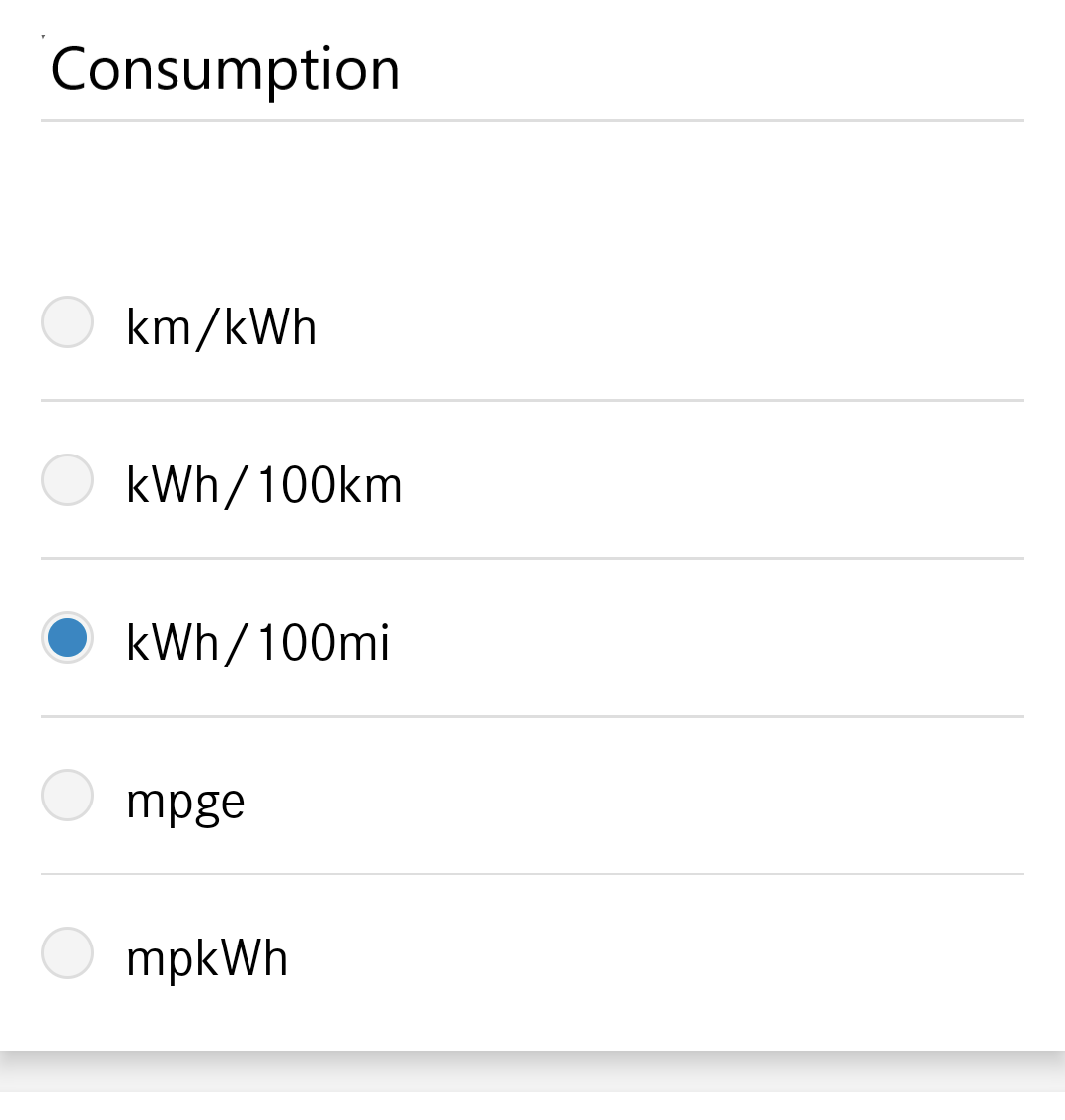 Electric Consumption Units