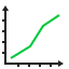 line-incline