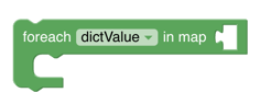 blockly-map-for-each