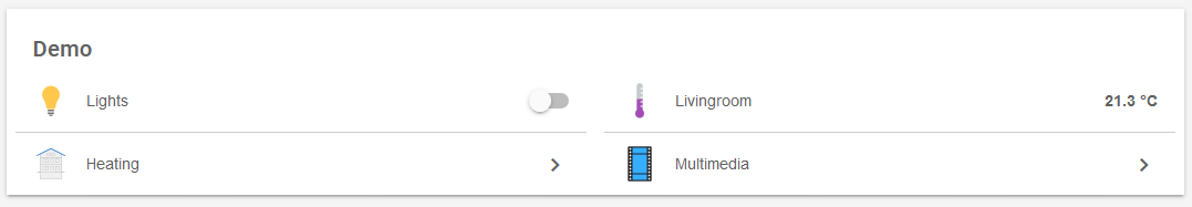 Presentation of the Frame element in BasicUI