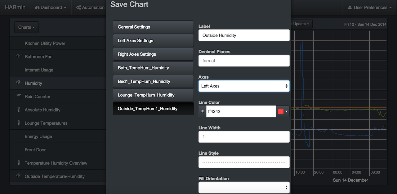 charting-editor